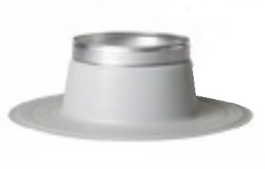 PLAKPL. VENTALU 250 EW+PVC