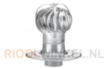 PENN VENTILATOR GEGALVANISEERD 300 MM