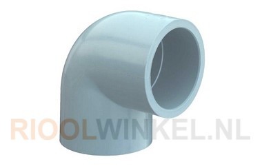 AIR-LINE KNIE 90GR 75mm